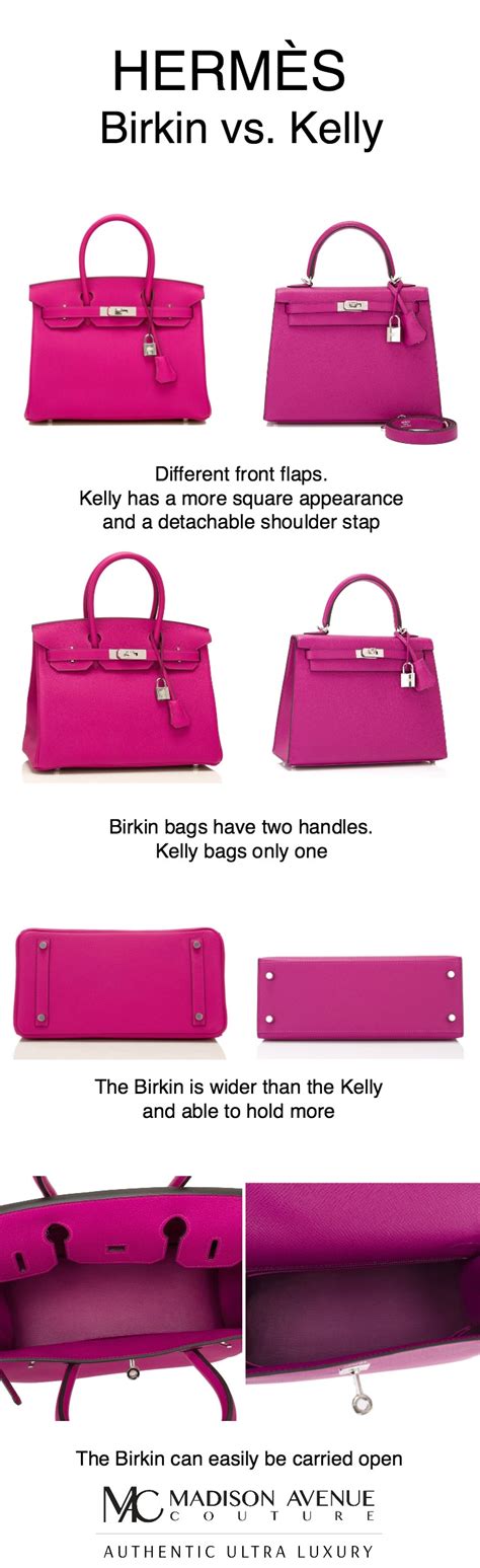 hermes kelly 28 vs birkin 30|kelly vs Birkin vs Hermes.